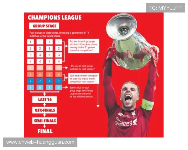 欧足联与A22就欧冠改革谈判，免费直播平台提案受关注