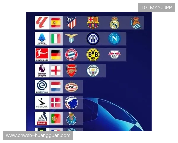 欧冠阿森纳成唯一直通16强队伍，攻防效率惊人领跑联赛阶段